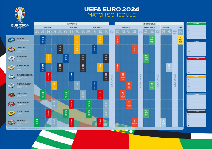 2024年欧洲杯的抽签仪式将于12月2日星期六下午5点举行