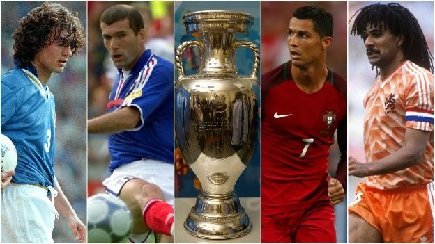 历年欧洲杯最佳阵容