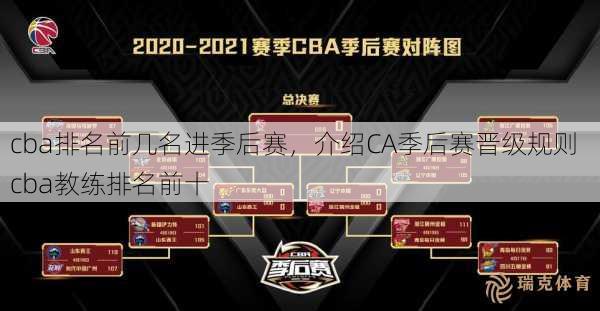 cba排名前几名进季后赛，介绍CA季后赛晋级规则  cba教练排名前十