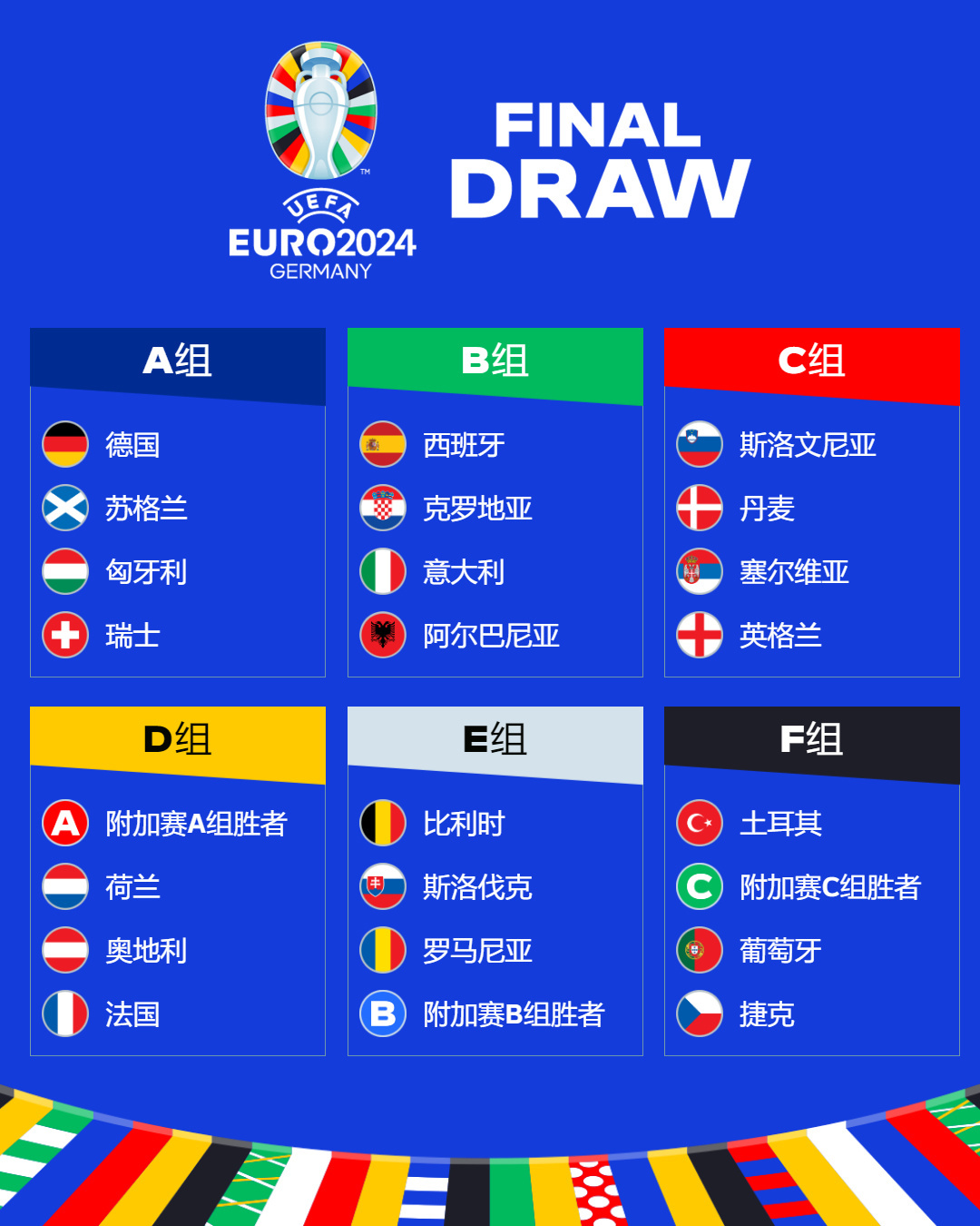 各联赛欧战积分更新：意大利跃居第一，德国英格兰列二、三位-今日头条